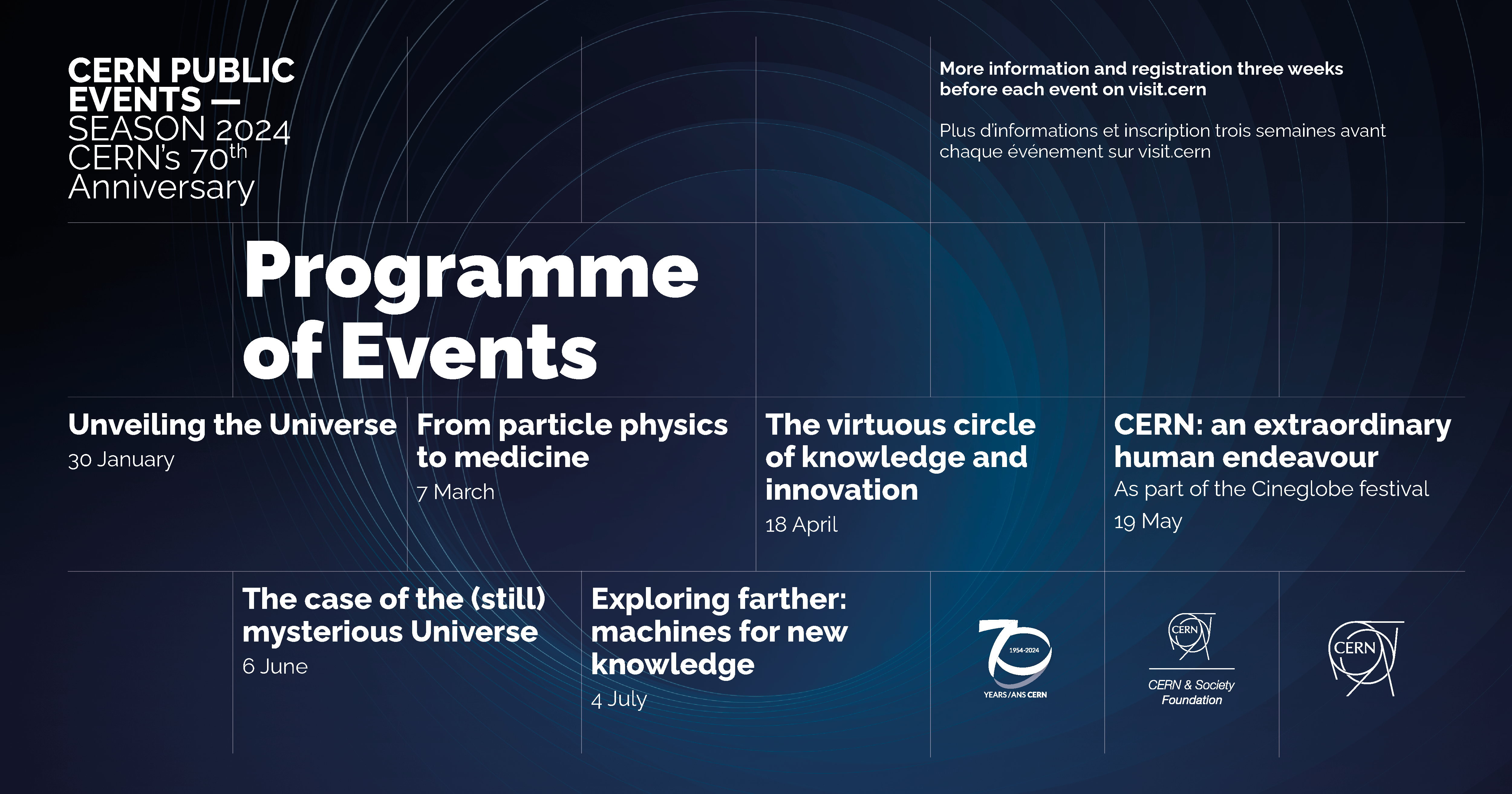 CERN70 public events