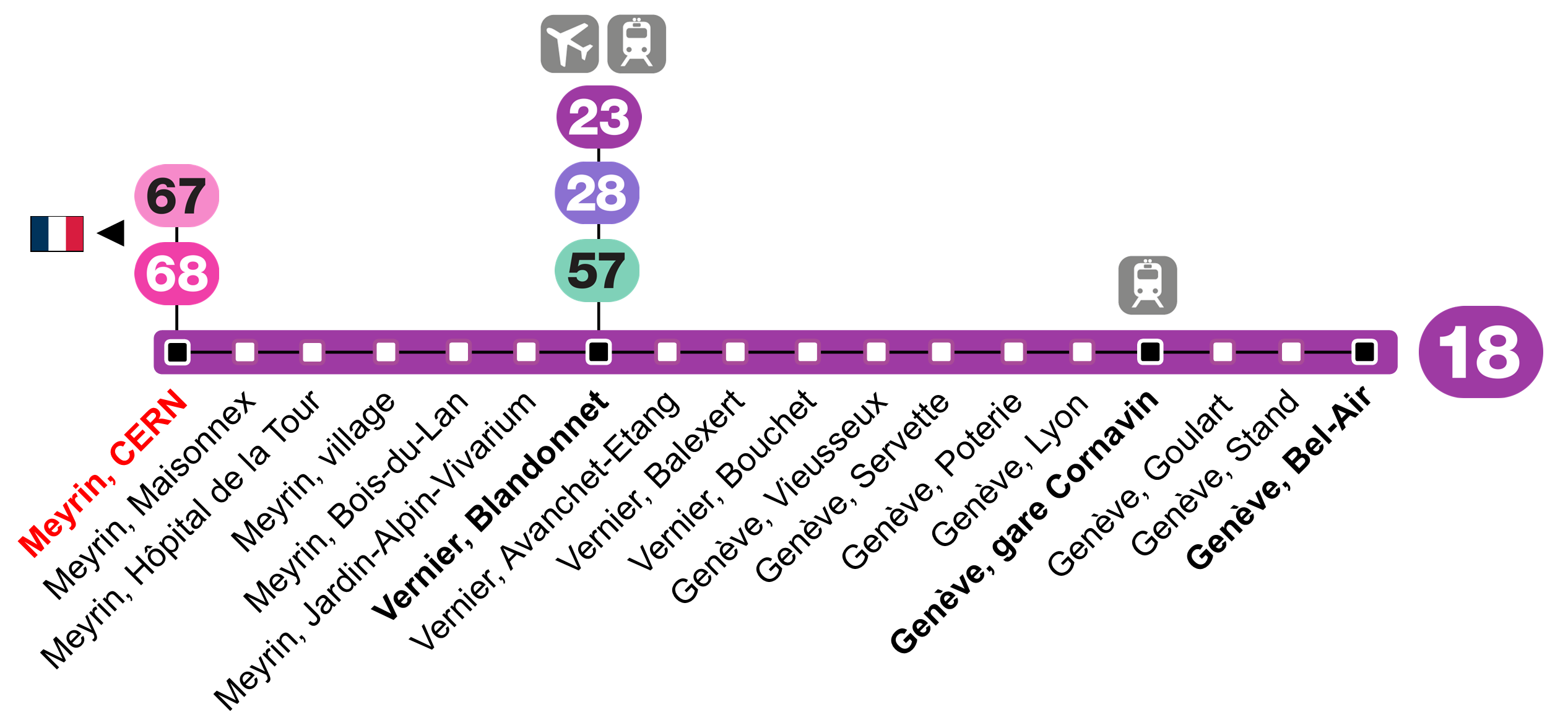 Tram